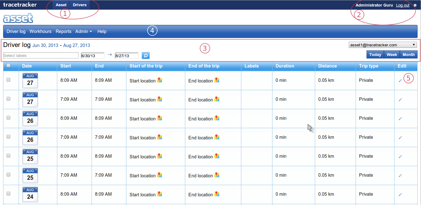 Major Elements of the Drivers UI